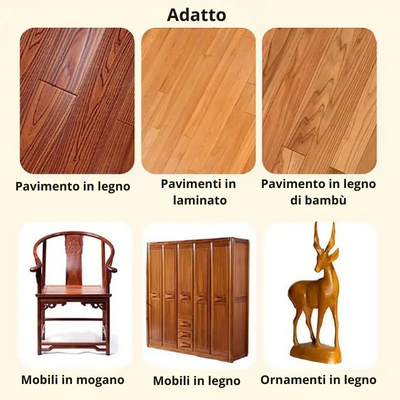 Set di 120 ml di balsamo per mobili in pelle